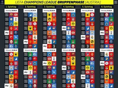 The season started on 10 august 2018 and concluded on 12 may 2019. Sky, Dazn oder Puls 4? Wer die Champions und Europa League ...