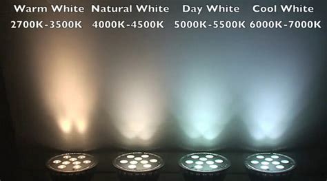 4300k vs 5000k hid color temperature comparison clublexus. Why Intelligent led light 5000K color temperature ...