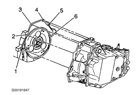 How to Pull the Transmission in My Pontiac Bonneville