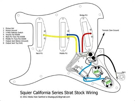 Fender paramount acoustic guitar service manuals. Squier Strat Wiring