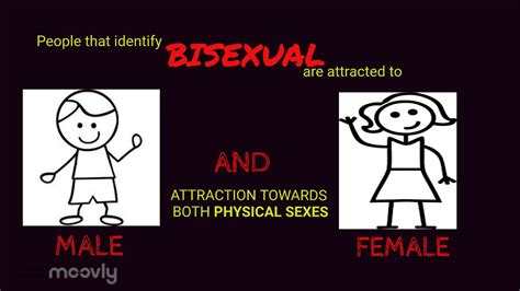 A good, timely haircut is something we prefer not to save on. Pansexual? 60 second definition - YouTube