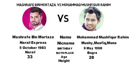 Mushfiqur rahim was born in bogra, bangladesh on thursday, september 1, 1988 (millennials generation). Mashrafe Bin Mortaza Vs mushfiqur rahim 2017 | Height ...