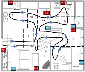 Check spelling or type a new query. Approximate walking path in black solid line is overlaid ...