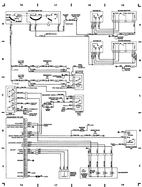 Home the12volts install bay vehicle wiring view all jeep vehicles 1998 jeep cherokee. 87 Jeep Cherokee Wiring Diagram Pictures - Wiring Diagram Sample