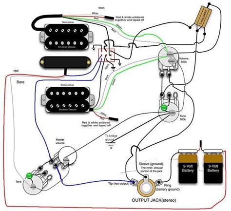 Ive drawn the push pull switch separate from the tone pot for convenience but you get the idea the orientation is as you would see it with the pot shaft. Pin on Fender Jaguar HSH Design