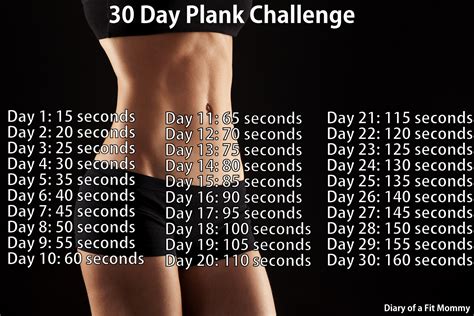 Maybe you would like to learn more about one of these? Diary of a Fit Mommy30 Day Plank Challenge - Diary of a ...