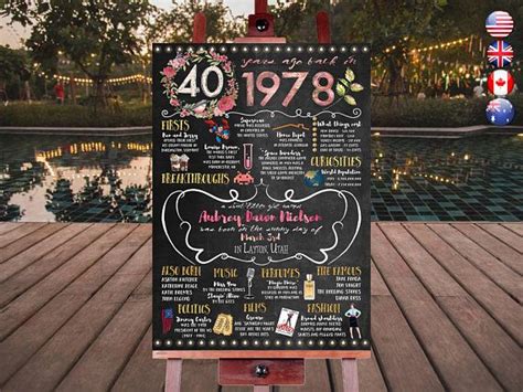Hierzu gehören runde geburtstage ebenso wie der 18. Melden Sie personalisierte 40. Geburtstag - 1979 Tafel zum Geburtstag party Smash Kuchen Zeichen ...
