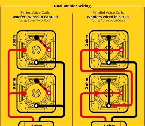 These 4 methods are shown below for dvc drivers. Wiring 2 8 Ohm Speakers | schematic and wiring diagram