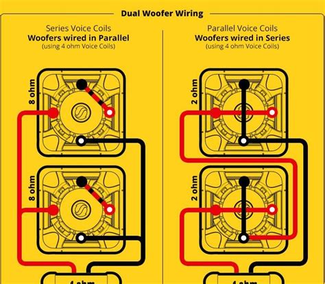 Cut a section of speaker wire for each speaker you want to connect and strip away 1/2 inch of plastic coating from the wire on each end. Wiring 2 8 Ohm Speakers | schematic and wiring diagram