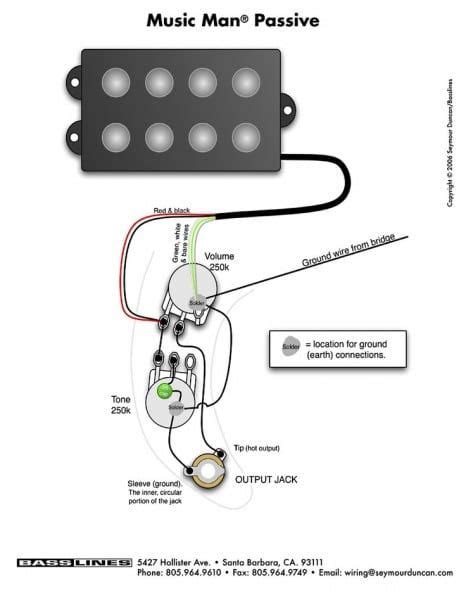 Wire guitar pickup wiring diagram guitar pickups. Seymour Duncan Wiring Color Code | schematic and wiring ...