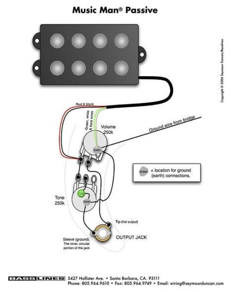 Seymour duncan little 59 tele wiring diagram. Seymour Duncan Wiring Color Code | schematic and wiring diagram