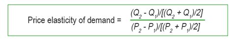 The data above indicate that the demand for cigarettes by teenagers, minority, low income and casual smokers is relatively inel. How to Calculate Price Elasticities Using the Midpoint ...