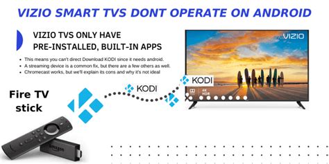 Plus its alot easier to attach a small computer to the tv and go from there. How to Install Kodi on Vizio Smart TV | Vizio Hacks 2020