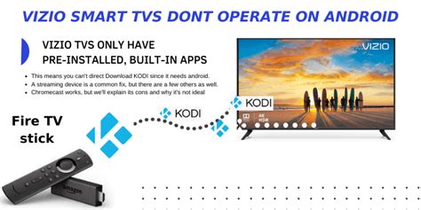 Once this opens, select all the apps that you want to add to the home menu. How to Install Kodi on Vizio Smart TV | Vizio Hacks 2020