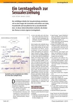 Die geschlechtsorgane werden auch als primäre geschlechtsmerkmale bezeichnet. Deckblatt Biologie Klasse 6 Sexualkunde