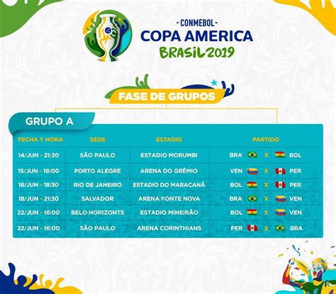 Sigue todas las noticias de la copa américa 2021. Copa América 2019 : tirage et calendrier