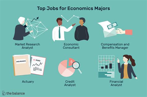 When searching for vacancies, look at the job description rather than just the job title as this can vary across companies. Business Economics And Investment Analyst Job Prospects ...