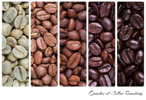 Different types of coffee beans & characteristics. How to Roast your own Coffee Beans - 4 Simple Options ...