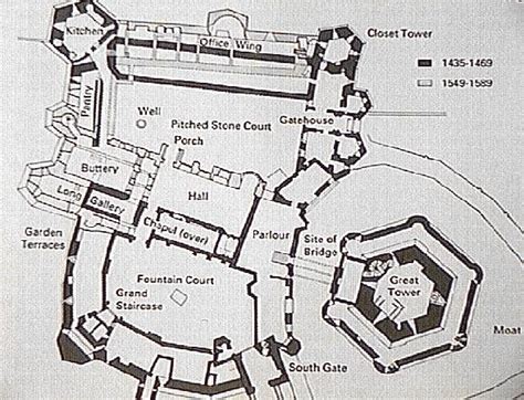 Arabian castle made by diamondofnetherite. Raglan Castle: Ground Plan