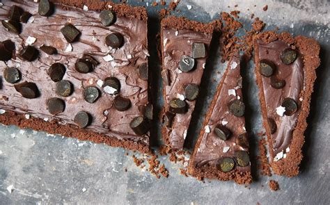 Twitter launched a public beta version of promote mode, adding a new way to promote tweets. John Whaite's chocolate and liquorice tart