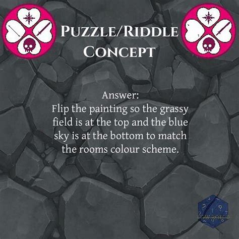 The other door has magnifying glasses in every point of direction, and. Image may contain: text that says 'PUZZLE/I E/RIDDLE CONCEPT Answer: Flip the painting so the g ...