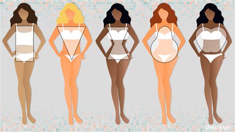 Determining your body shape with measurements. Women's Body Types: Find Out Which Body Shape You Are ...