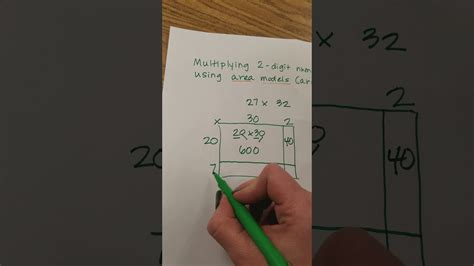 *first, break apart the numbers by place values * next, draw a rectangle and label the dimensions (boxes) *then, multiply slideshow 6547481 by. Multiplying 2-Digit Numbers Using Area Models - YouTube