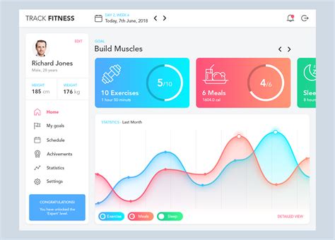 Check spelling or type a new query. Fitness tracker app dashboard interaction (Free PSD) on ...