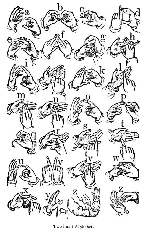 1280 by 960 all of the sign language graphics on this page are copyrighted. Alphabets | Sign language, Sign language phrases, British ...