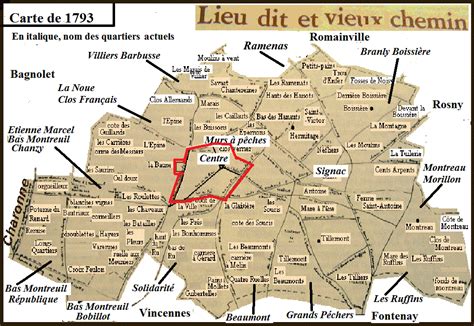 résumé historique sur montreuil(93)