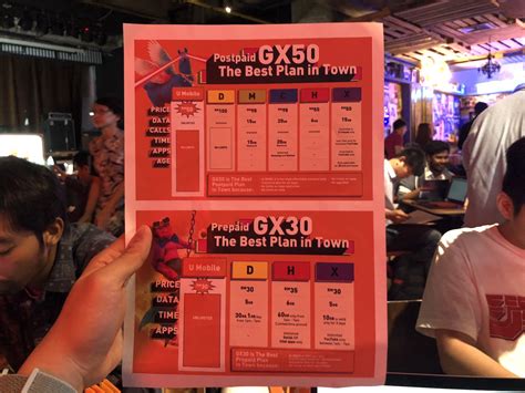 If users were to sign up for the gx68 during the promo period, they will be. U Mobile goes bonkers with Giler Unlimited plans - KLGadgetGuy