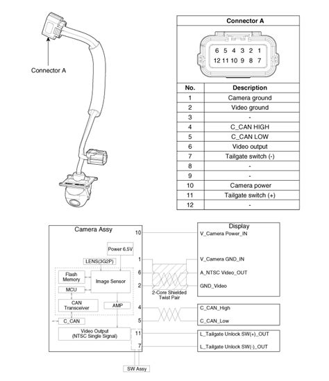 Documents similar to kia sportage wiring diagrams 1998. Kia Sportage - Schematic diagrams - Back View Camera System