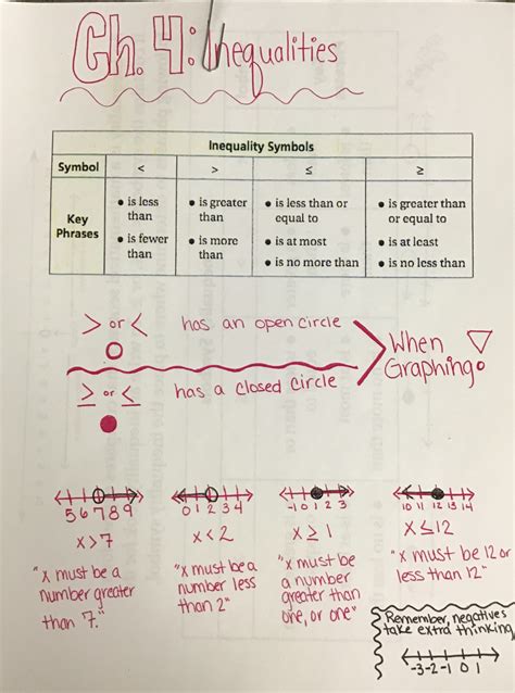 To gain access to our editable content join the geometry teacher community! Ch. 4 Notes & HW - SJANUS@D92.ORG