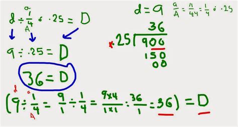 En matemática se llama función constante a aquella función matemática que toma el mismo valor para cualquier valor de la variable. La fracción, sus conceptos... problemas matemáticos y de ...