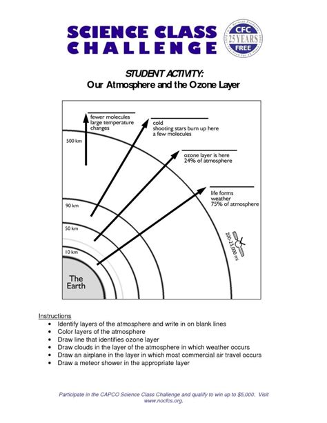 Live worksheets > english > science > layers of the atmosphere. Layers Of the atmosphere Worksheet in 2020 | Scientific ...