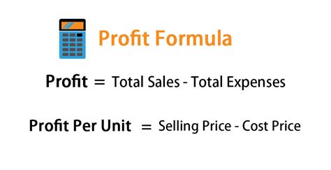 How to use the compound interest formula. Profit Formula | Calculator (Examples with Excel Template)