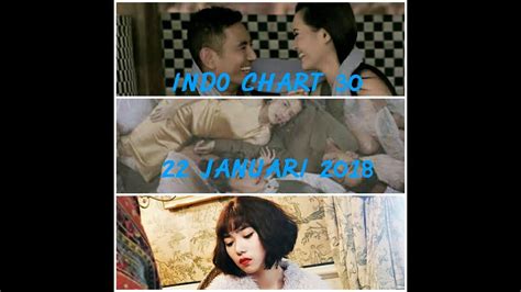 Lagu ini diciptakan anji bersama fredy, teman dekatnya. Chart Lagu Indonesia - INDO CHART 30 ( 22 JANUARI 2018 ...