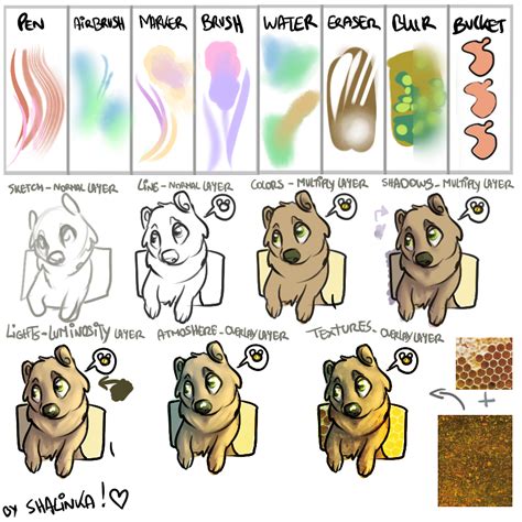 In this article, we will be discussing paint tool sai brushes and the amazing strokes you can get from them. Tutorial: Paint tool Sai guide by Shalinka on DeviantArt