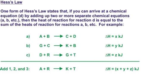 Hess's law, also called hess law of constant heat summation, is one of the important outcomes of the first law of thermodynamics. Hess' Law - Grade 12u Chemistry