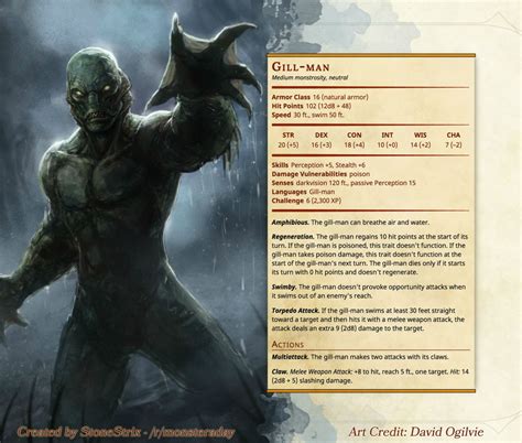 At the end of a fall, a creature takes 1d6 bludgeoning damage for every 10 feet it fell, to a maximum of 20d6. DnD 5e Homebrew — Monsters by Stonestrix
