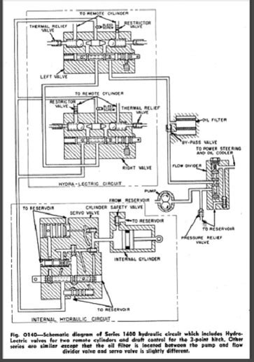 Every attempt is made to ensure the data listed is accurate. Wiring Diagram PDF: 1600 Oliver Wiring Diagram