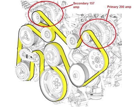 Spare parts catalog, service information, wiring diagram, service bulletin, diagnostic, specification, service & maintenance for volvo equipment. Serpentine belt diagram - Ford Truck Enthusiasts Forums
