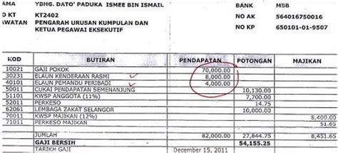 Tarikh pengumuman dan jumlah peratus bonus tabung haji. Portal Gosip Malaya (est 2008): Gaji bulanan CEO Tabung ...
