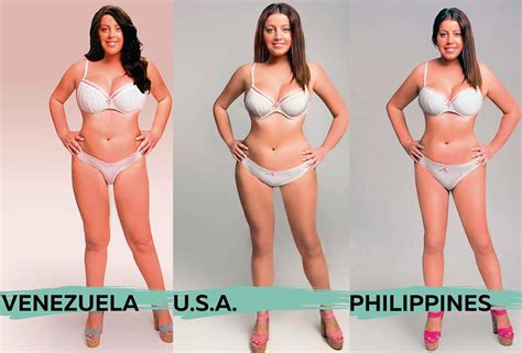 All this may well change in the future as many women over 40 get a completely different body shape once they go. What the perfect female body looks like in 18 different ...