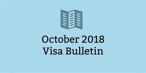 We did not find results for: October 2018 Visa Bulletin Comes with Great News for EB2, EB3 India