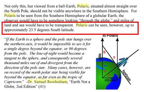 It is thus the southernmost latitude where the sun can be seen directly overhead. astronomy - Can Polaris be seen from the Australian ...