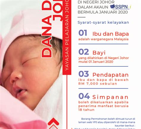 Cadangan mekanisme baharu bayaran balik pinjaman perbadanan tabung pendidikan tinggi nasional (ptptn) belum sesuai untuk dilaksanakan. Dana Didik Johor - Portal Rasmi