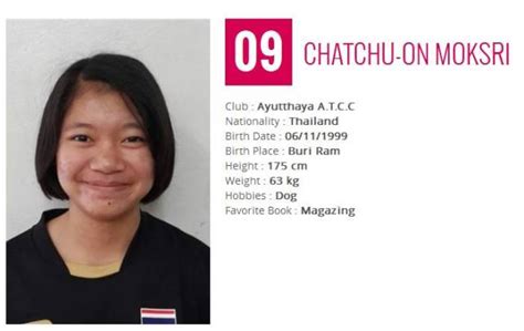 ชัชชุอร โมกศรี อายุ 15 ปี. ผลงานบุ๋มบิ๋ม-ชัชชุอร โมกศรี ในรายการ VTV Cup 2015 - Pantip
