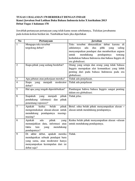 Silabus merupakan perangkat pembelajaran yang menjadi acuan dasar bapk/ibu guru dalam mengembangkan perangkat pembelajaran seperti rpp dalam artikel kali ini saya akan membagikan silabus smp/mts bahasa indonesia kelas 7,8,9 yang sesuai dengan kurikulum k13 revisi, silabus. Kunci Jawaban Bahasa Indonesia Kelas 10 Halaman 178 ...