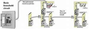 Basic Electrical Wiring Diagrams Home